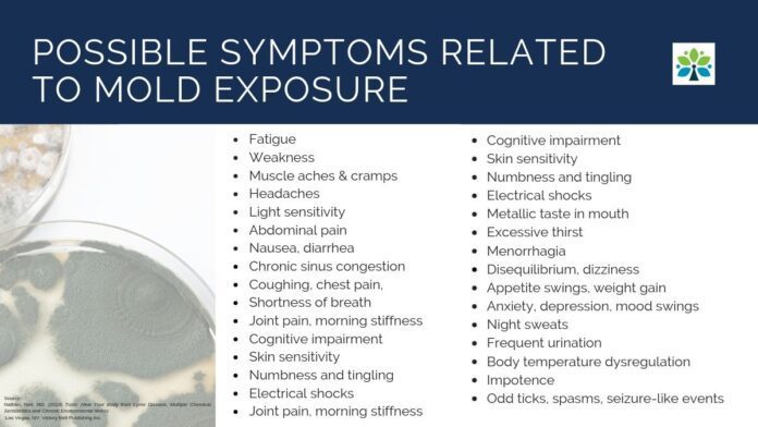 Mould and Cognitive Issues Mould and Cognitive Issues